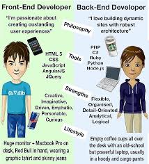 The Common Difference Between Frontend And Backend Developers Frontend Backend Developer Backend Developer Development Coding Bootcamp