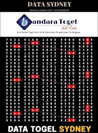 Pin Di Paito Data Pengeluaran Togel