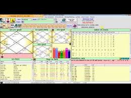 E Kundali 10 Pro Part 2 Demo Video Youtube Astrology Software Astrology Free Astrology Software