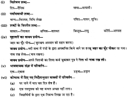 Icse Previous Papers Solutions Class 10 Hindi 2011 24 Previous Papers Question Paper Previous Year Question Paper