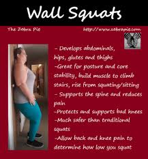Pin On Trying To Get Fit