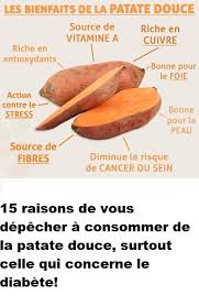 Pin On Sante