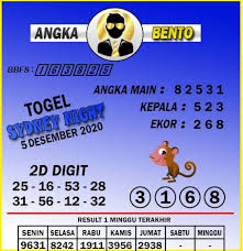 Prediksi Togel Sydney Night 5 Desember Tahun 2020 Sydney Bento 31 Oktober