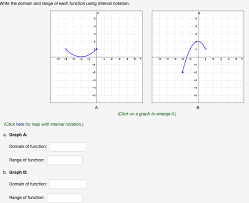 Solved Write The Domain And Range Of Each Function Using Chegg Com