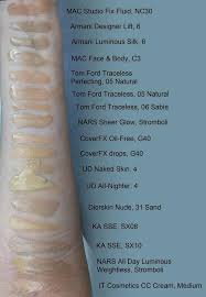 Nc 30 Olive Friendly Shades Fond De Teint Teint