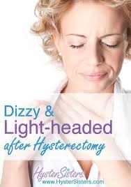 Dizzy And Light Headed After Hysterectomy Hysterectomy Recovery Article Hystersisters Hysterectomy Recovery Hysterectomy Partial Hysterectomy