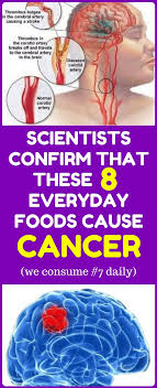 Pin By Lori Morber On All About Health Health Cancer Causing Foods Cancer Prevention