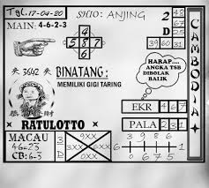 Angka Jitu Prediksi Togel Cambodia Jumat 17 April 2020 Binatang Sydney Permainan Angka
