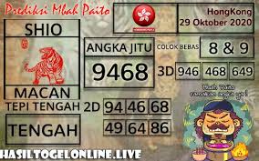 Prediksi Togel Hongkong 29 Oktober 2020 Taiwan Sydney November