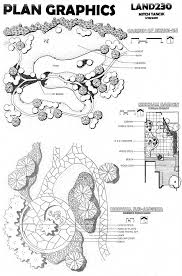 Landscape Architectural Graphic Standards Pdf Download Landscape Gardening Design Landscape Landscape Design Drawings Architecture Concept Diagram Plan Sketch