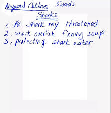 Keyword outlines can be the key to a successful speech delivery. Keyword Outline Video 1 Youtube