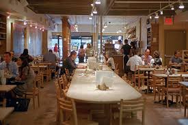 Pin On Foodies Places