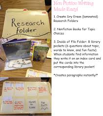 Perfect For Nonfiction Research Writing Writing Instruction Teaching Writing Research Writing