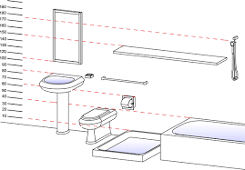 A Quelle Hauteur Fixer Un Lavabo Le Roi De La Bricole