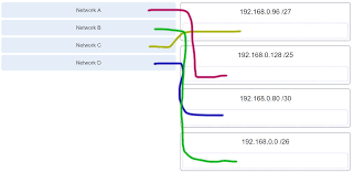 Ccna Exam Kunci Jawaban Ilmusosial Id