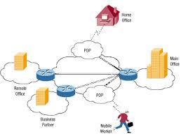We Have Reviewed And Rated Over 180 Vpn Providers And And Thorurghly Tested Their Products If You Are Looking For A Vpn Remote Workers Mobile Worker Best Vpn