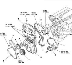 4g63 is built on the framework of g63b, an 8v motor with sohc carburetor, employed for several mitsubishi automobiles till 1988. 4g63 Engine Diagram 2003 Honda Accord Wiring Begeboy Wiring Diagram Source