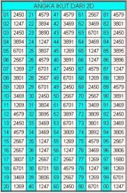 Pin Oleh Elisee Esmel Di Yang Saya Simpan Di 2021 Buku Putih Matematika Kelas Satu Buku Gambar