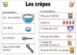Vive La Chandeleur Recette Maternelle Chandeleur Recette Image