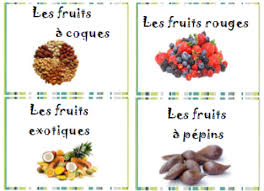 Vocabulaire Autour Des Fruits
