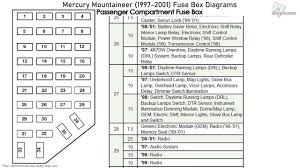 Find free 2006 mercury mountaineer manuals and user guides available at manualowl.com. Mercury Fuse Box Diagram Wiring Diagram Faint Data Faint Data Disnar It
