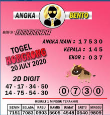 Prediksi Togel Hk 16 Juli Tahun 2020 Bento 10 Oktober Sydney