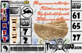 2d 2d Hongkong Pasti Tembus 3d 4d 4d Hari Ini Keluar 4d Singapore Live Agen Togel Agen Togel Terpercaya Aki Wilson Angka B 11 Desember Desember Mainan