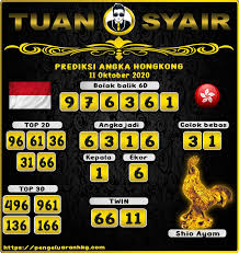 Prediksi Togel Hongkong Hari Ini 11 Oktober 2020 Di 2020 Oktober September 23 Oktober