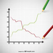 Create An Editable Graph From R Software Documentation Sthda Graphing Vector Free Data Analysis