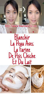 Voulez Vous Blanchir Votre Peau Que Pensez Vous D Un Maque Visage Fait Maison A Base Des Ingredients 100 Naturels Pour Avoir Un Beauty Instagram How To Make