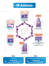 Pin On Science Tech Illustrated