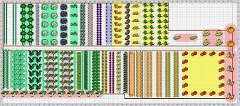 10x10 Vegetable Garden Layout Small Raised Vegetable Garden Plans 10x10 Garden Layout Vegetable Garden Layout Vegetable Garden Planning Garden Layout