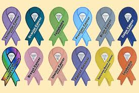Pin On Ribbons
