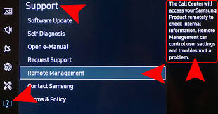 Resetting A Samsung Tv What You Need To Know