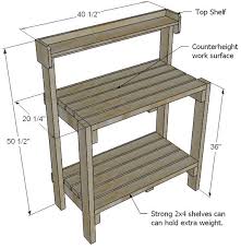 Simple Potting Bench Potting Bench Plans Potting Benches Diy Potting Bench