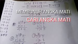 Perhitungan Rumus Angka Togel Terbukti Paling Jitu