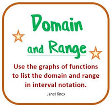 Domain And Range Of Functions In Interval Notation Notations Algebra Lessons High School Math Lessons