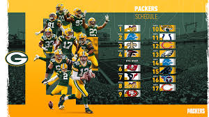 News platform_world map news platform. Packers Desktop Wallpapers Green Bay Packers Packers Com