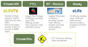 Https Etisalat Com En System Com Assets Docs Financial Quarterly Presentations 2018 Etisalat Group Capital Markets Day 2018 Pdf