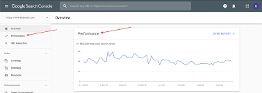 How To Query The Google Search Console Api Posted By Briangormanh If Youve Been An Seo For Even A Short Time Yo Online Typing Google Tricks How To Get Better