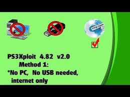 Ps3jailbreak Youtube Method Ps3 Tutorial