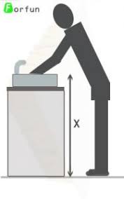 Hauteur De Lavabo