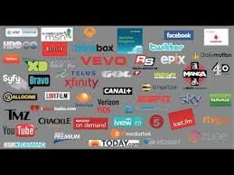 Watch Free Cable Tv Premium Channels And Sports With Live Tv Net App On Kodi Free Tv Shows Youtube
