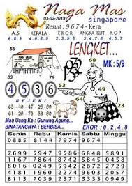 Prediksi Singapore 03 02 2019 Prediksi Togel Singapore Togel Togel Singapore Pengeluaran Sgp Data Sgp Syair Togel Asia Syair Togel Ma Binatang Birmingham Teman