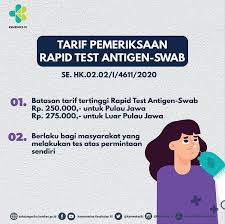 Waktu Terbaik Rapid Test Antigen Perjalanan Ke Pulau Jawa Dan Bali