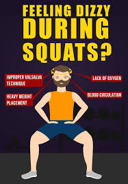 Squats With Weights Make You Dizzy Weighted Squats Strength Training For Beginners Strength Training Program