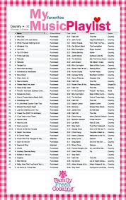 Pin By Leemur On Marlameridith Com My Music Playlist Music Playlist Song Playlist