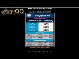 Hasil Result Togel Sgp 7 Oktober 2018 Hari Ini Data Sgp Toko4d Youtube Data Ads