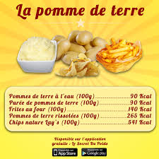 Comparaison Calories De La Pomme De Terre Puree Chips Combien De Calories Dans Les Frites Aliments Zeros Calories Calories Des Aliments Nourriture