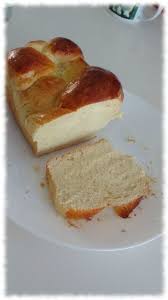 Epingle Sur Recette Petit Dejeuner